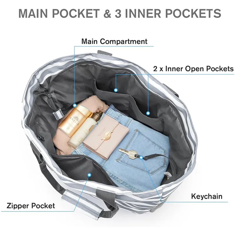 1pcs Beach Tote Bag Waterproof Foldable Large Capacity Lightweight Portable Travel Storage Bag for Outdoor Swimming Vacation image 5