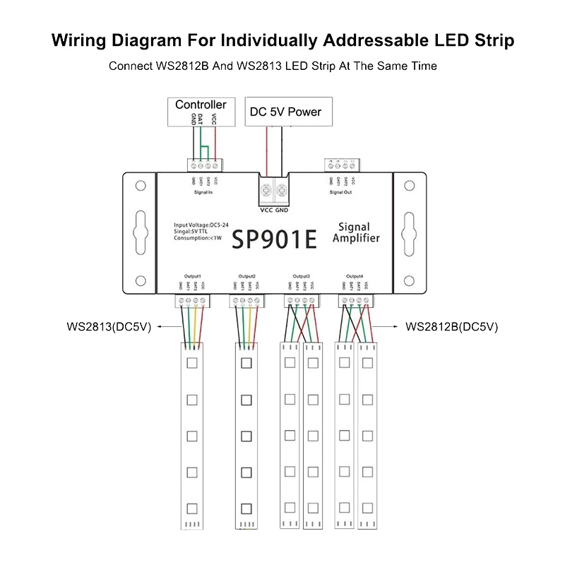 SP901E LED Pixel SPI Signal Amplifier Repeater Addressable LED Strip And Dream Color Programmable LED Matrix Panel