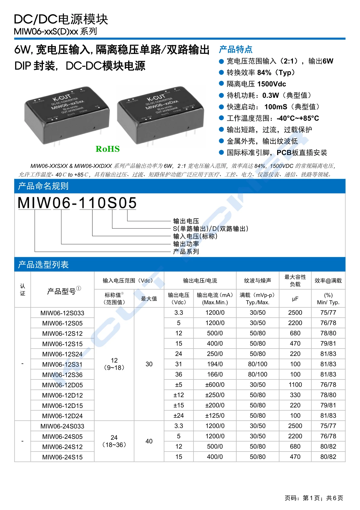 New original MIW06-24D05 MIW06-24D 12 242 D15 2D424 DC-DC power module input 18-36V