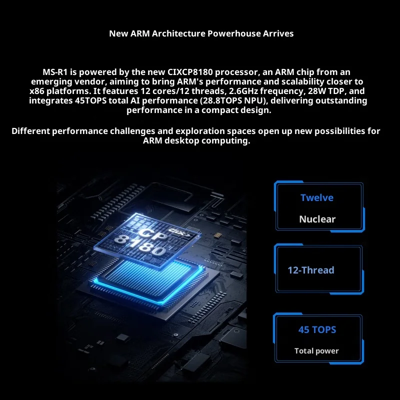 Minisforum MS R1 Mini PC CP8180 ARM Architecture Processor 64GB+1TB PCle*16 UEFI Supported with Dual 10GbE Network Ports wifi 6E