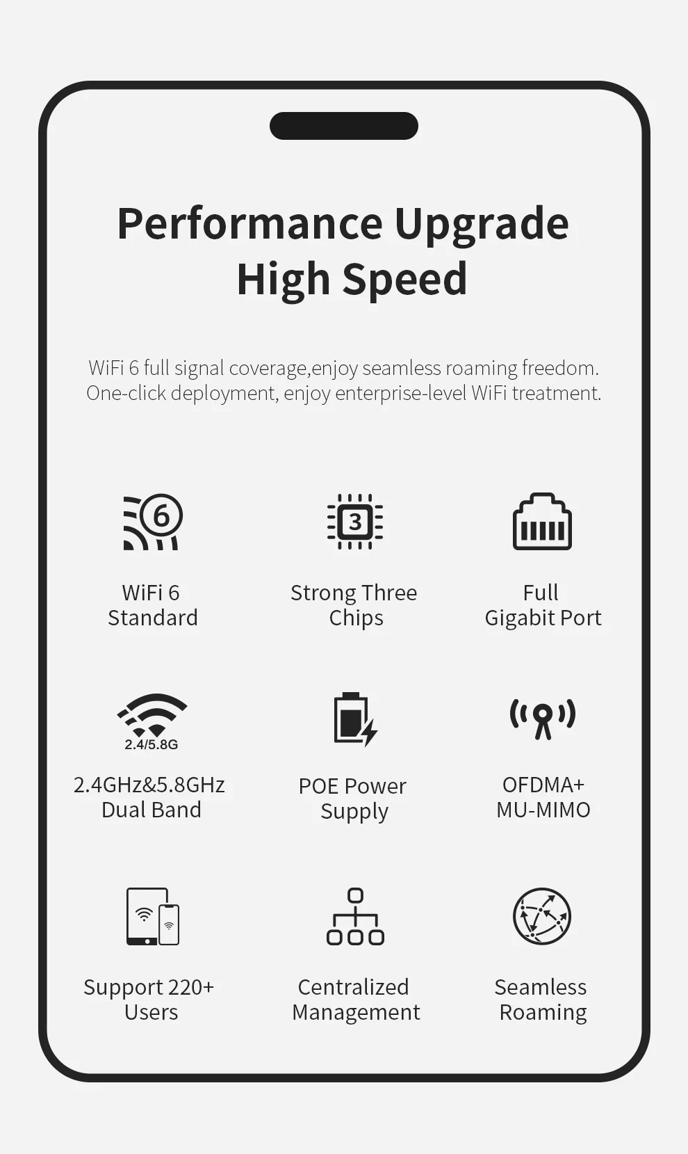 Comfast-enrutador inalámbrico de techo con WiFi 6, CF-E393AX de 3000Mbps, Gigabit, AP de doble banda, 2,4G + 5Ghz, 802.11AX, 6 puntos de acceso