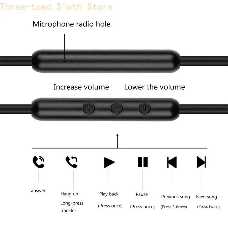 Audiokabel für HD4.30/HD400/HD4.40/HD4.50 Kopfhörerkabel Original vergoldetes Kopfhörerkabel E74A – Detail 7