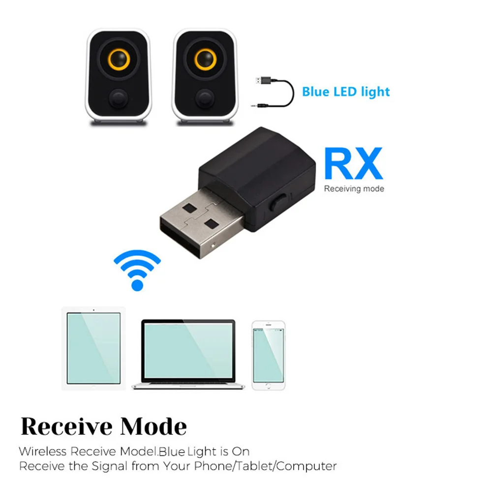 LccKaa 2 in 1 USB Bluetooth 5.0 Receiver Transmitter Wireless Mini 3.5mm AUX Music Adapter For Car Radio TV Bluetooth Earphone