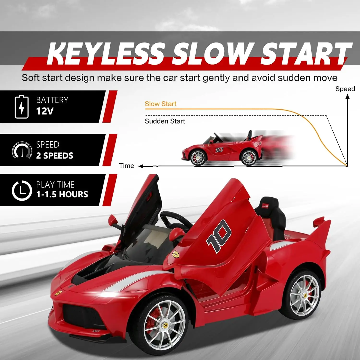 부모 원격 제어 기능이 있는 12V 어린이 전기 자동차 탑승, 장난감 차량 탑승, 개방형 유압 도어, 2단 속도, 가죽