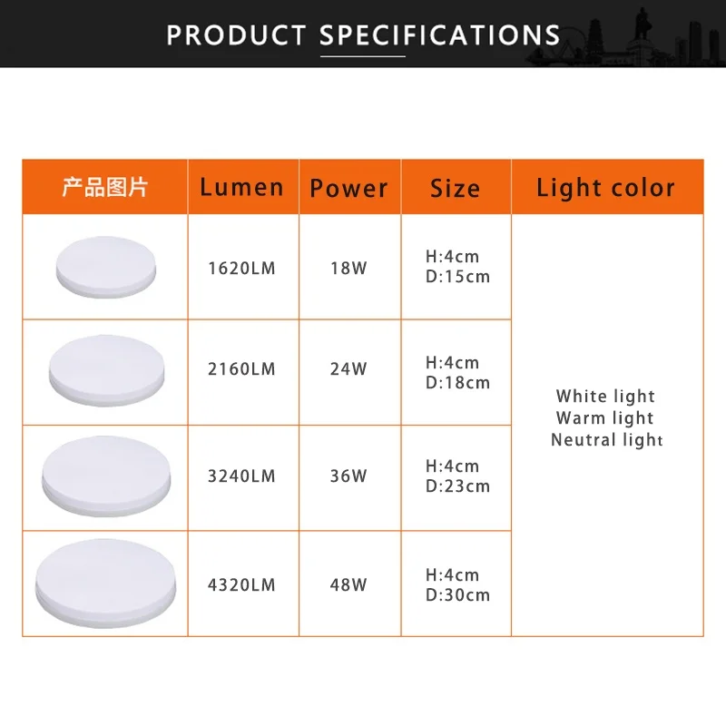 LED Circular Ceiling Light Ultra-thin Modern Light Bedroom Living Room 18W 24W 36W 48W Indoor Home Decoration Light