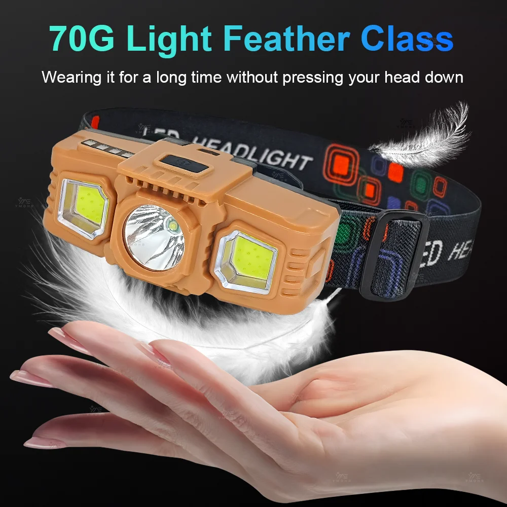 6000000LM HEAD Light COB Red Head Flashlights 70G EDC Portable Lamp LED Headlamp 18650 USB Head Torch Light for Climbing Outdoor