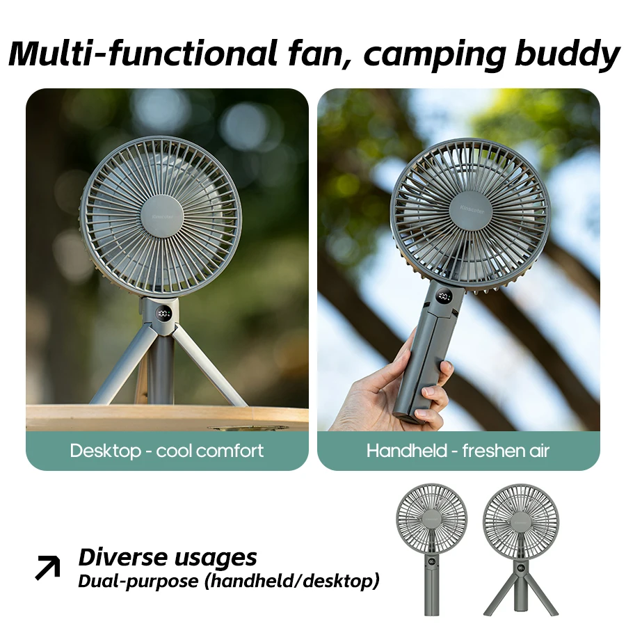 New Foldable Tripod Handheld Fan 3000mAh Multifunctional Portable Rechargeable Fan 4 Speed with LED Display for Outdoor Travel