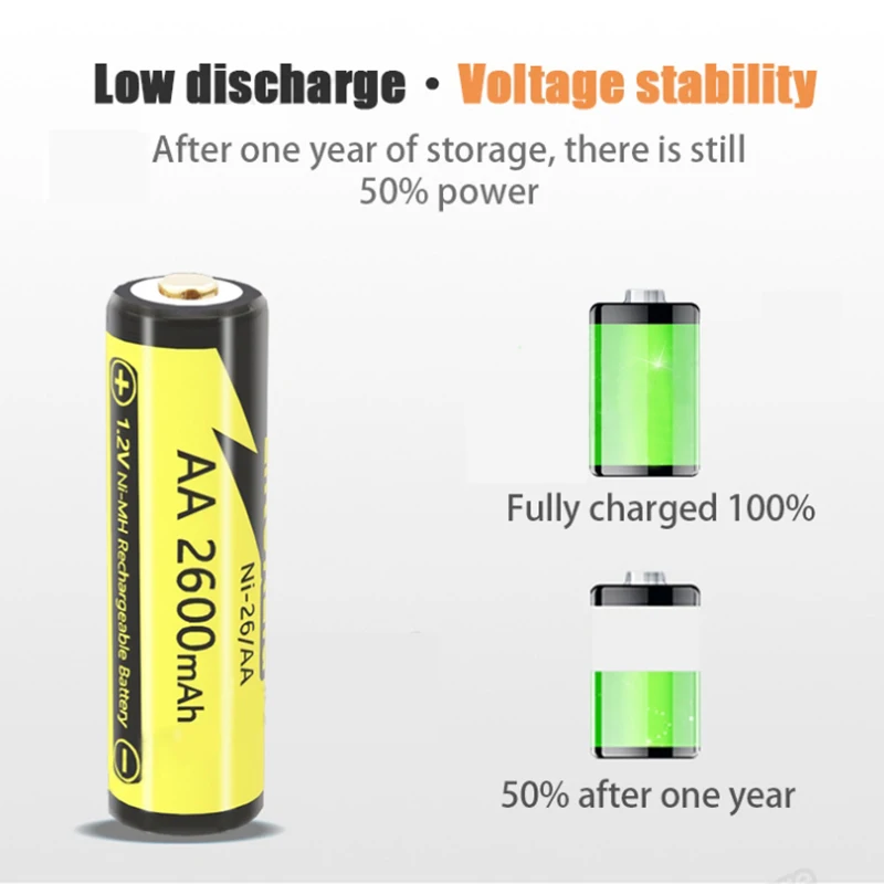 LiitoKala Ni-10/AAA 1.2V 1000mAh nickel hydrogen Ni-26/AAA 1.2V 2600mAh rechargeable battery,  for flashlights, remote controls