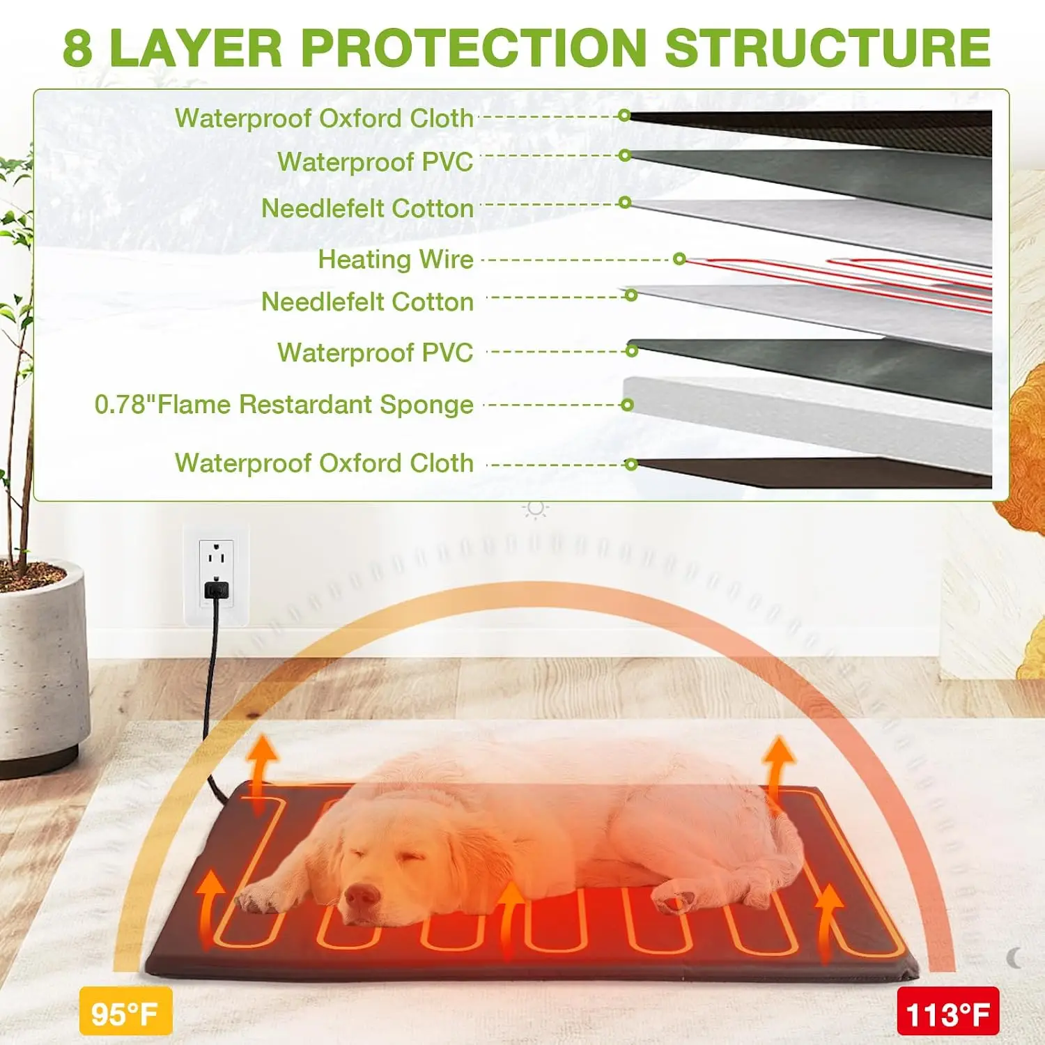33.5'' Heated Dog House Outdoor Anti-chew Metal Frame Insulated Kennel Heater Liner Small Medium Breeds Weatherproof, Customized