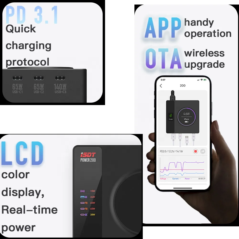 Настольное быстрое зарядное устройство ISDT POWER 200 Вт, сверхвысокая мощность, многофункциональный протокол быстрой зарядки, подключение через приложение, независимый канал