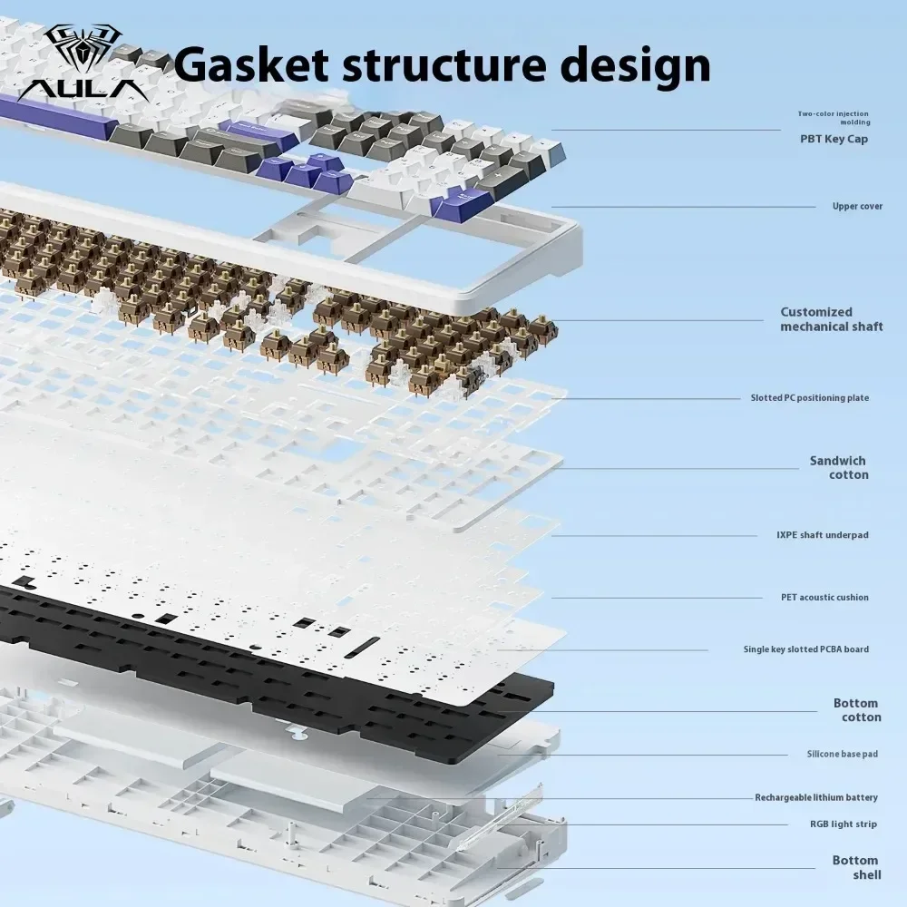 Keyboard Mekanis AULA F108 2.4G Nirkabel/Bluetooth/Kabel Gaming Keyboard 100% Tata Letak Pbt Keycaps Hot Swap RGB Keyboard