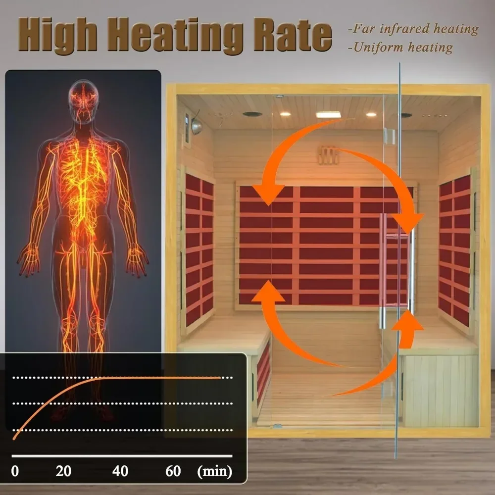 Far Infrared Sauna,11 Low EMF Far Infrared Carbon Panels with Tempered Glass Door 3-4 Person Hemlock Indoor Home Sauna Room