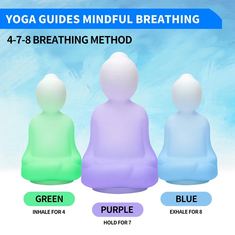 Breathing Buddha Guided Mindfulness Visual Meditation Tool For Slowing Down Your Breathing Calming Your Mind