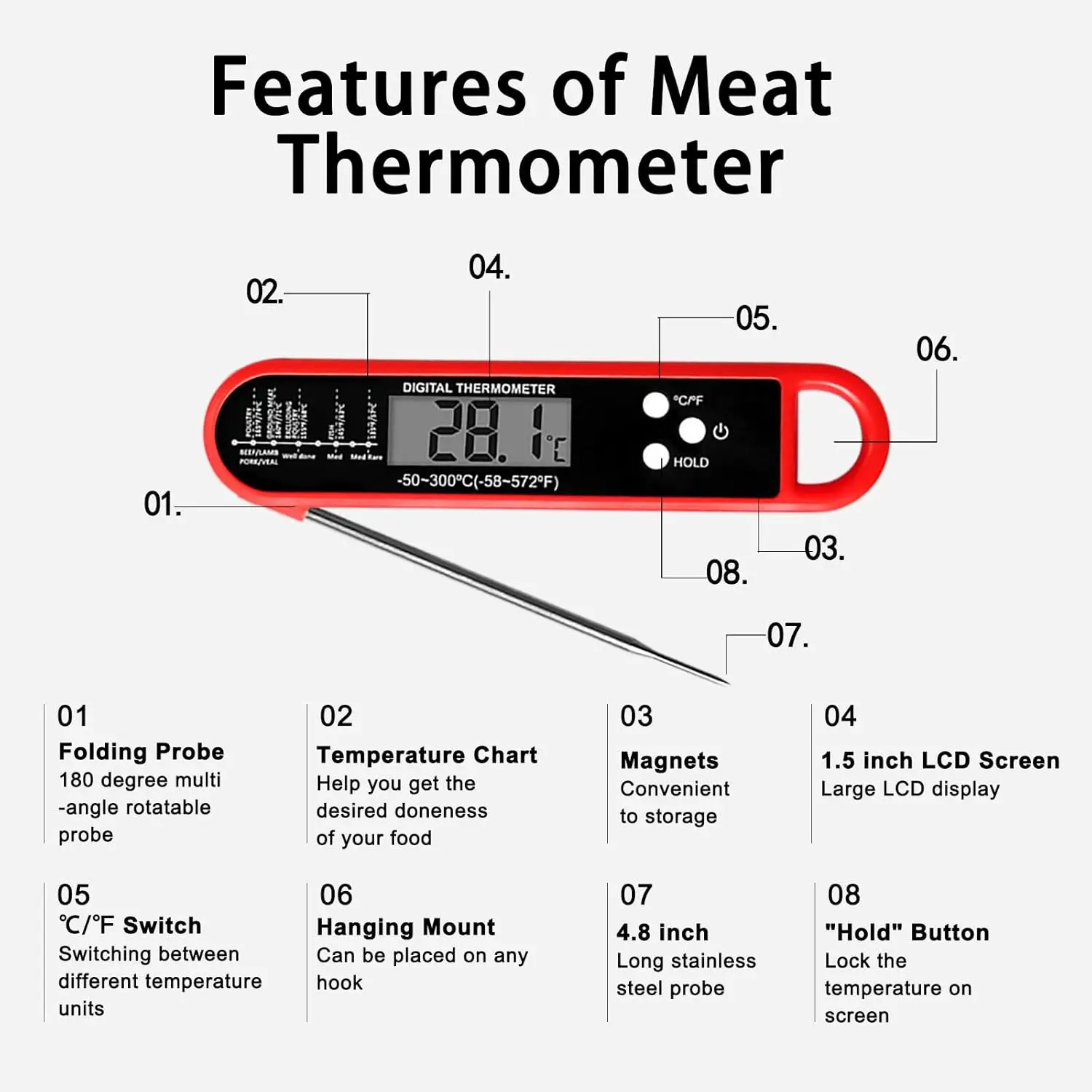 Lebensmittelthermometer, schnell präzise, mit Magnet, faltbare Sonde, Grill und Kochen, Outdoor-Camping- und Küchenzubehör, wasserabweisend – Detail 7