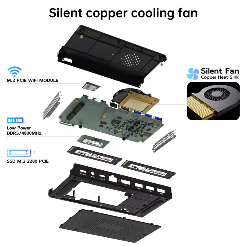 MOREFINE M6 Mini PC 12th Gen Intel N100/N200 Windows 11 Pro LPDDR5 16GB 2933MHz NVMe SSD WIFI6 BT5.2 Dual 4K Mini PDA