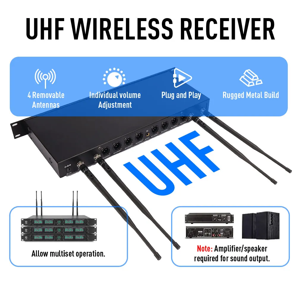 ميكروفون LMBGM K25R احترافي UHF لاسلكي ذو 8 قنوات مع نطاق نقل 164 قدم، مناسب لاستخدام المسرح والكنيسة.