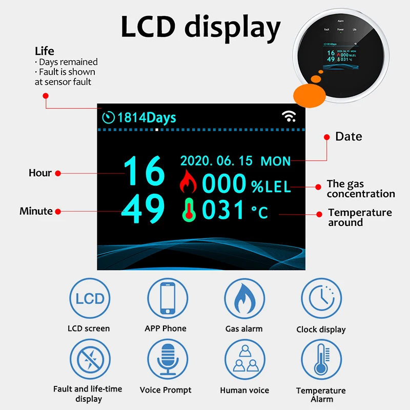 Sensor inteligente de alarma de Gas Natural, Detector de seguridad contra incendios, Control por aplicación para el hogar, monóxido de carbono, intoxicación, humo y Gas, CO