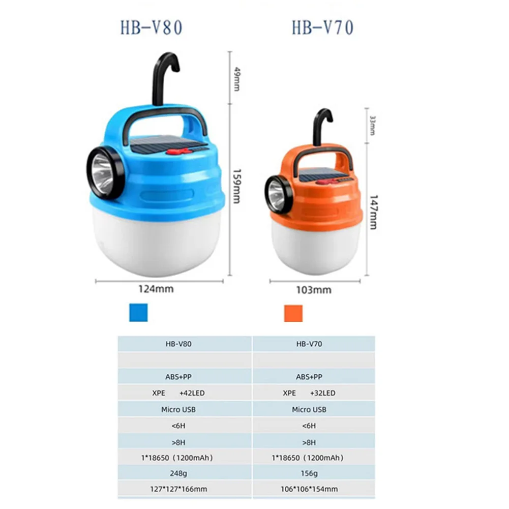 Linterna Solar portátil para acampar, lámpara de mano recargable con brillo ajustable, alimentada por USB