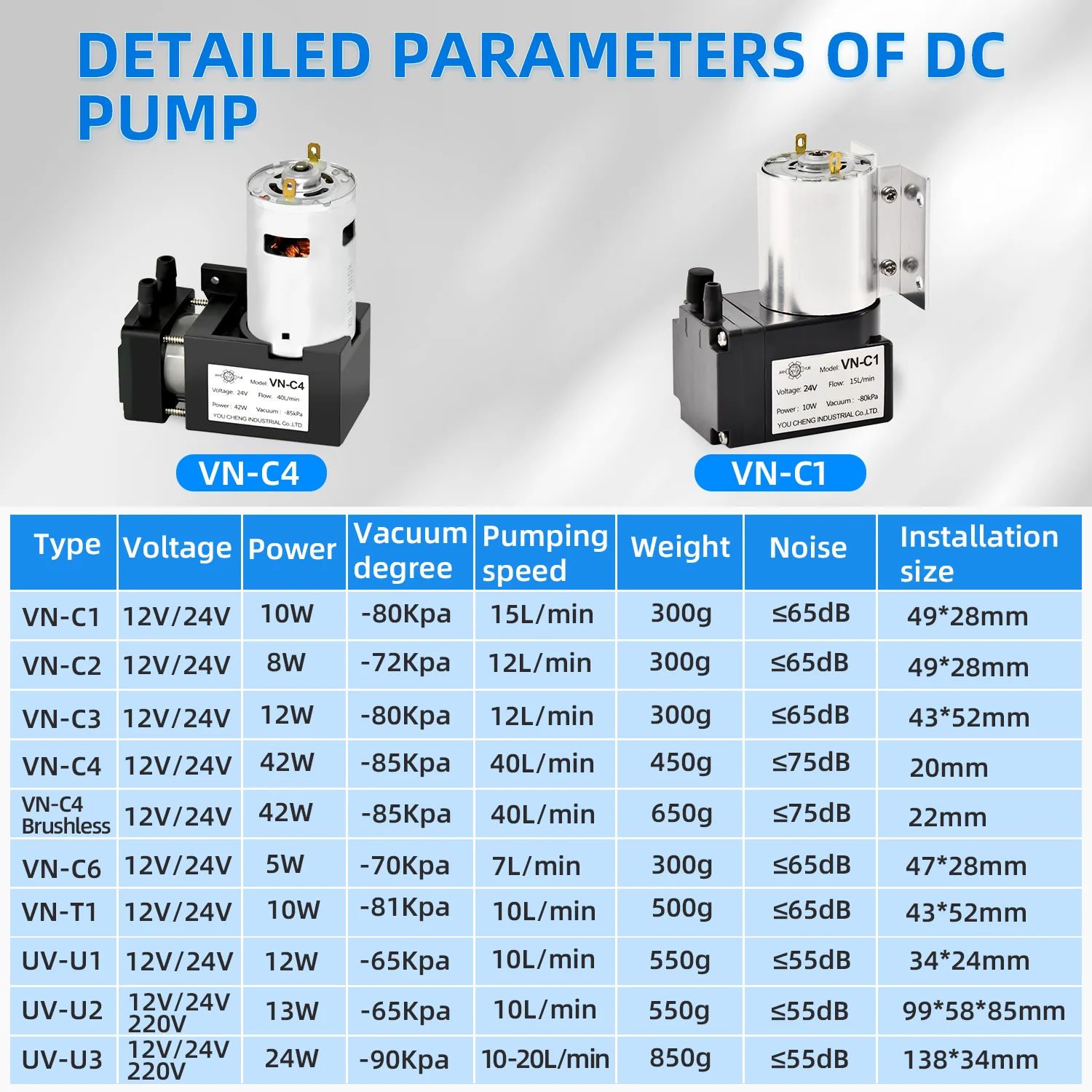 VN-C4 Miniature DC Small Straightway Diaphragm Pressure Vacuum Pump