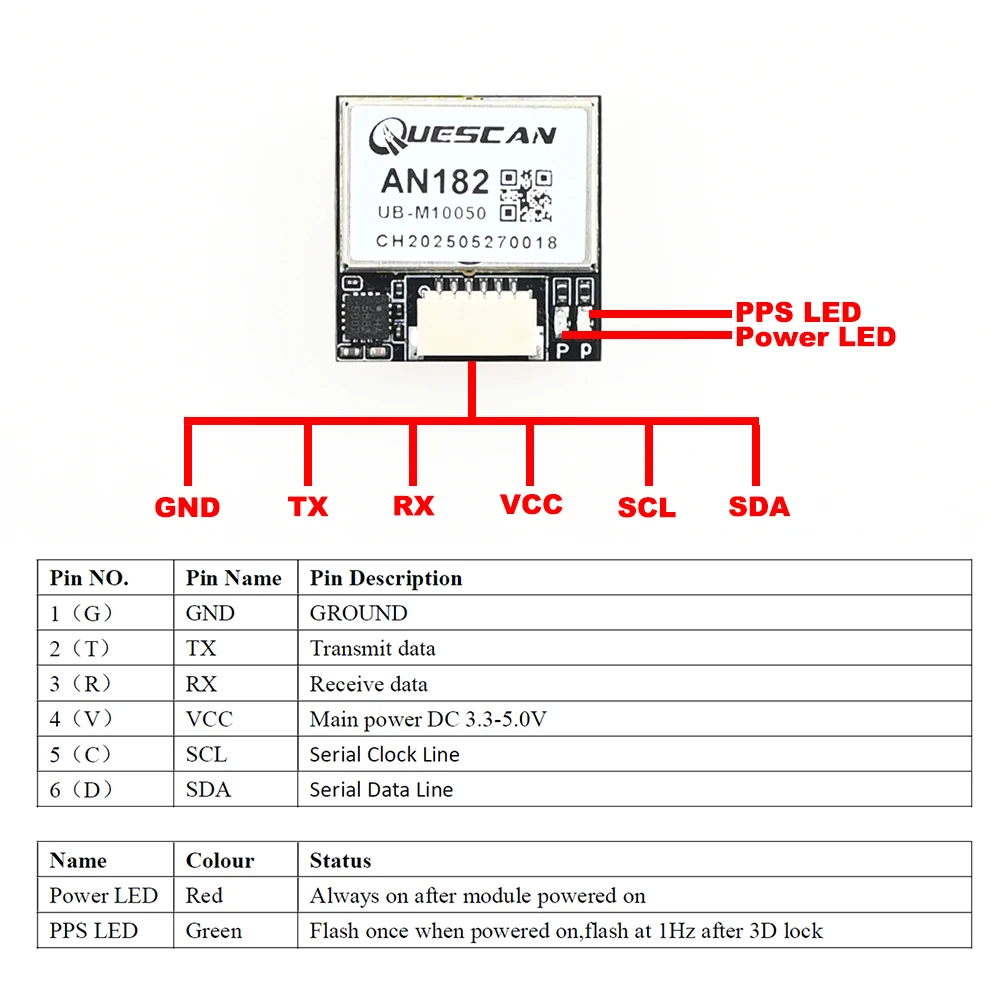 QUESCAN 18mm Drone FPV M10 GPS Module Compass 5883 Flight Controller AP PIX4 BF INAV GPS GLONASS BeiDou Galileo QZSS SBAS 20Hz