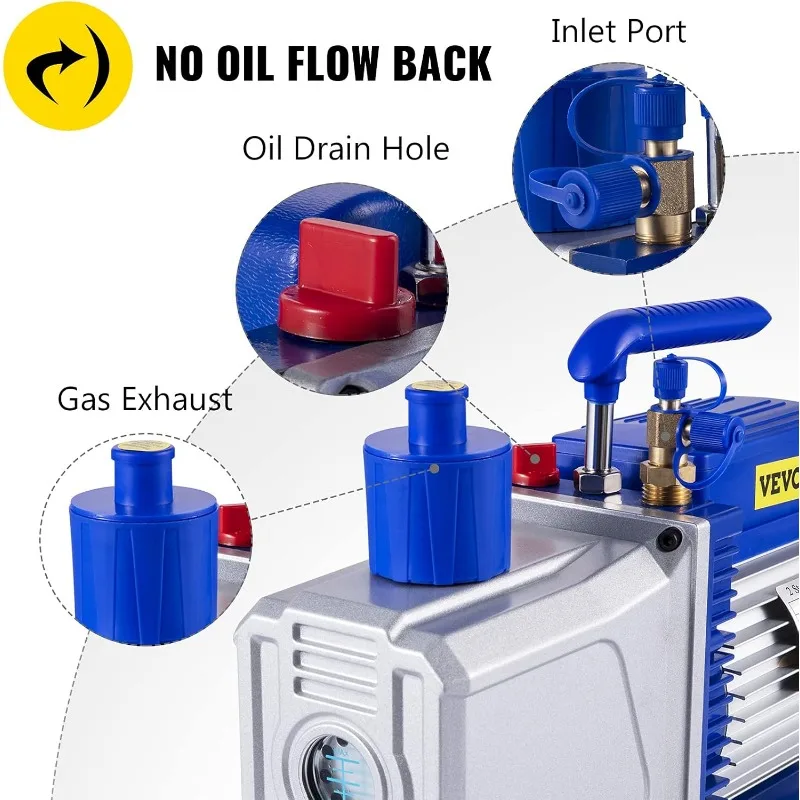 VEVOR Vacuum Pump 12 CFM 1 HP Double Stage Air Conditioning Vacuum Pump 110V Ultimate Vacuum Refrigerant HVAC Air Tool
