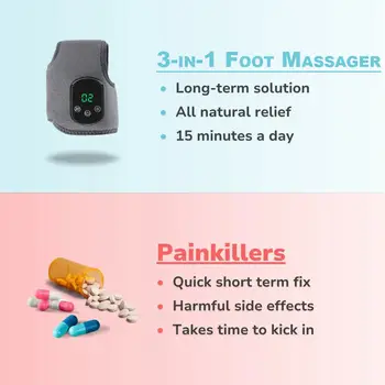 Emeka 三合一電動踝關節按摩器,5 檔加熱震動,消除足部疼痛、腫脹和血液循環不良,附支撐按摩器 10 最佳銷售 運動器 - №7