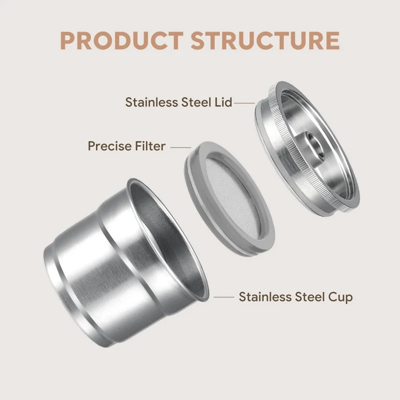 كبسولة قهوة قابلة لإعادة الاستخدام ، فلاتر قابلة لإعادة الملء ، ملعقة من الفولاذ المقاوم للصدأ ، فرشاة تنظيف ، سهلة الاستخدام ، مناسبة لـ Illy X7 ، Illy Y3 ، Illy Y5