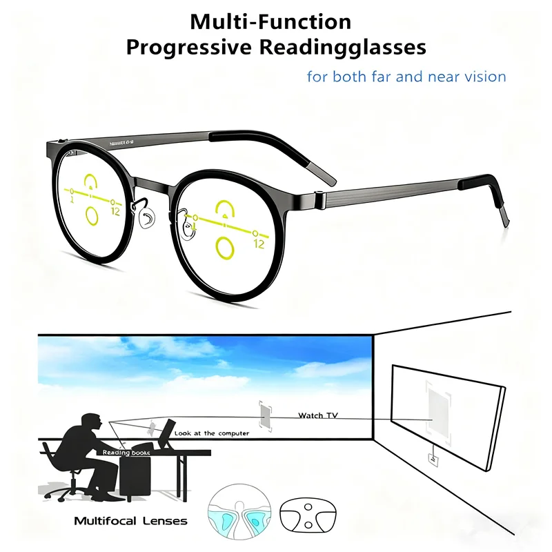 

Retro-Vintage Round Customized Progressive Readingglasses UV400 Anti-Blueray Multi-Focus Lightweight Titanium 0ADD+1.00---+3.50