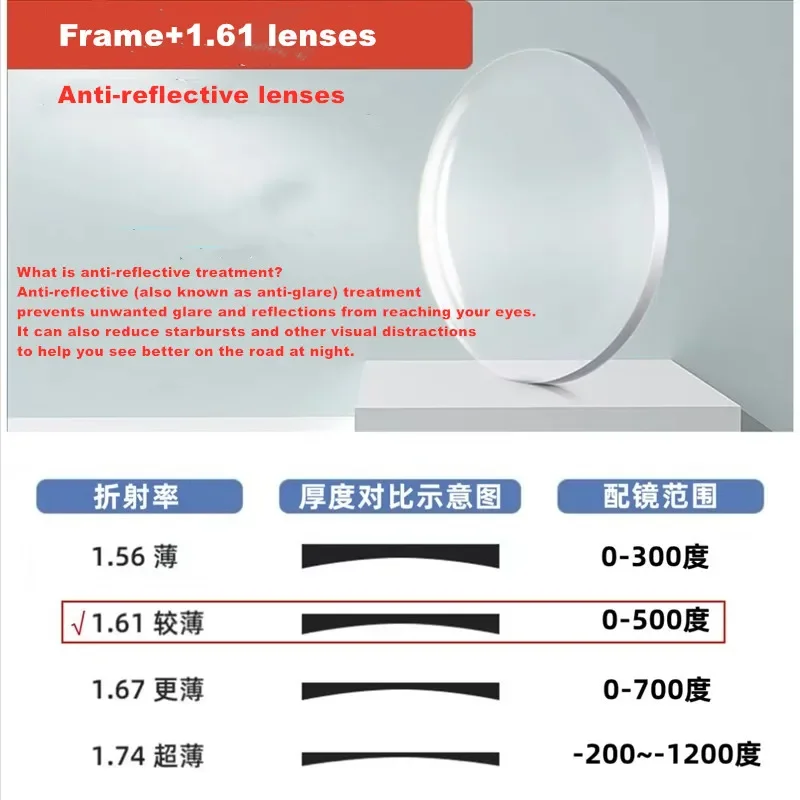 

Prescription Myopia Reading Glasses 1.61 Aspherical Resin Lens Clear Vision Eye Wear for Reading And near Work