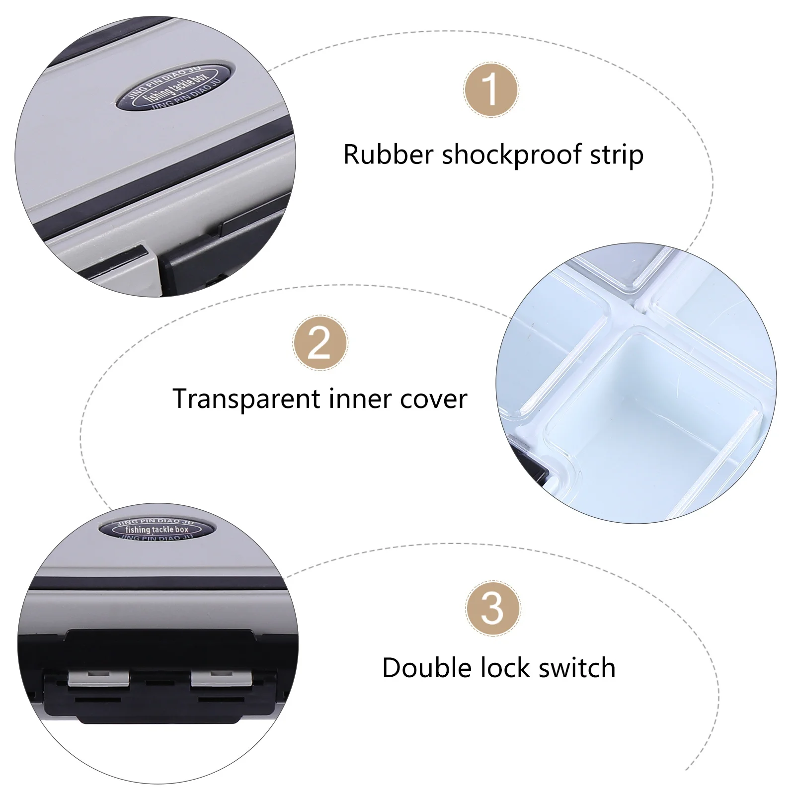 صندوق معالجة الصيد عالي الجودة منظم مقاوم للصدمات وغطاء شفاف ومقاوم للاهتراء وتحديد مريح