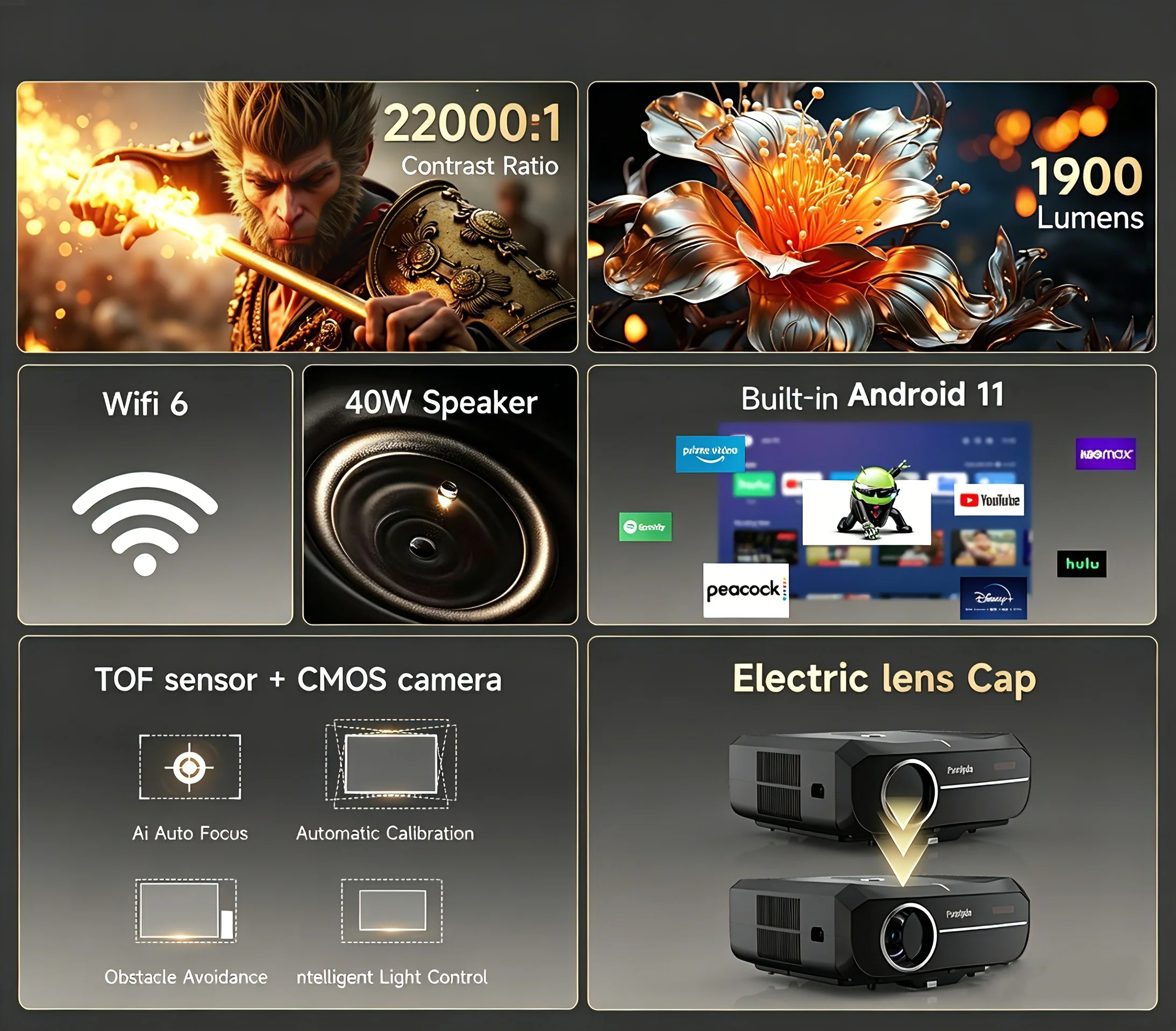 OEM 800D 屋外用 Android 11 プロジェクタ - 4K Smart Projector Android 11 Wifi 6 のレビューと価格
