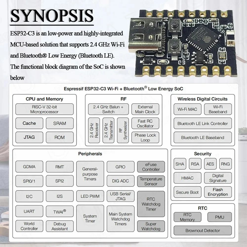 لوحة تطوير واي فاي مصغرة BT ، ESP32 C3 ، Type-C ، 16Pin ، ويدعم ، 32 بت ، معالج أحادي النواة