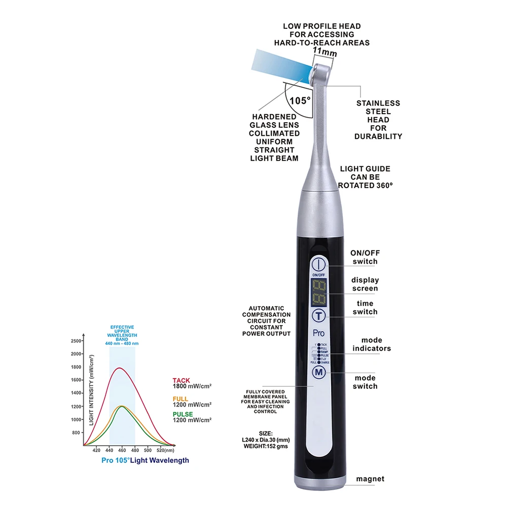 AZDENT Dental Wireless LED PRO105 Curing Light Lamp 1 Second Curing High Power Wide Spectrum