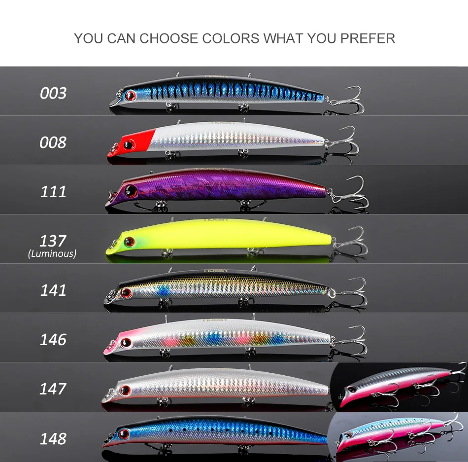 Noeby Sasuke Lipless Angelköder, 120 mm, 16 g, 150 mm, 24 g, schwimmende Minnow-künstliche harte Köder für Hechtbarsch, Salzwasser-Angelköder – Detail 7