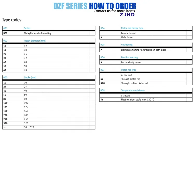 ZJHD DZF/DZHシリーズ フラットシリンダ FestoS 交換用 DZF-63-80-A-P 161312    空気圧 DZF16/20/25/32/40/50/63-25/80/125-PPV-A