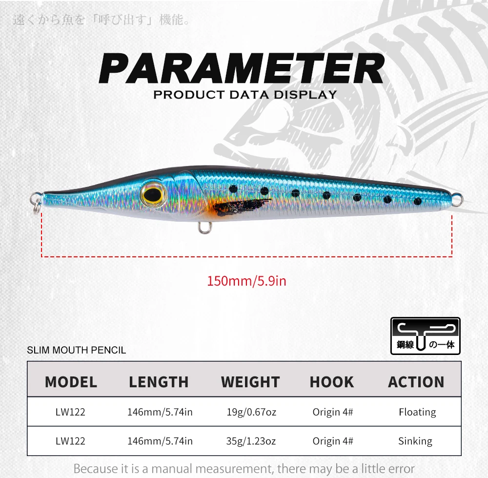 Hunthouse 146mm19/35g Nadel-Zargana-Halbschnabel-Stiftköder, schwimmend, sinkend, weite Wurfweite, harter Köder für Barsch, Thunfisch, Pesca-Angelköder – Detail 5