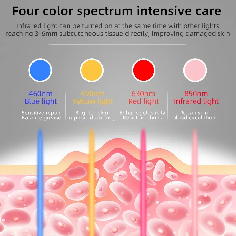Światłoterapia LED maska na twarz terapia czerwonym światłem 240-480 koraliki do lampy 4 kolory poprawiające zmarszczki na twarzy gładka skóra