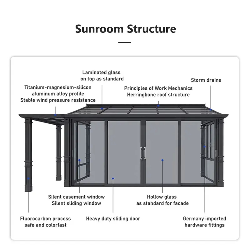 All Season Weatherproof Modular Tiny Prefab House Aluminum Glass Frame For Private Forest Backyard Modern Living