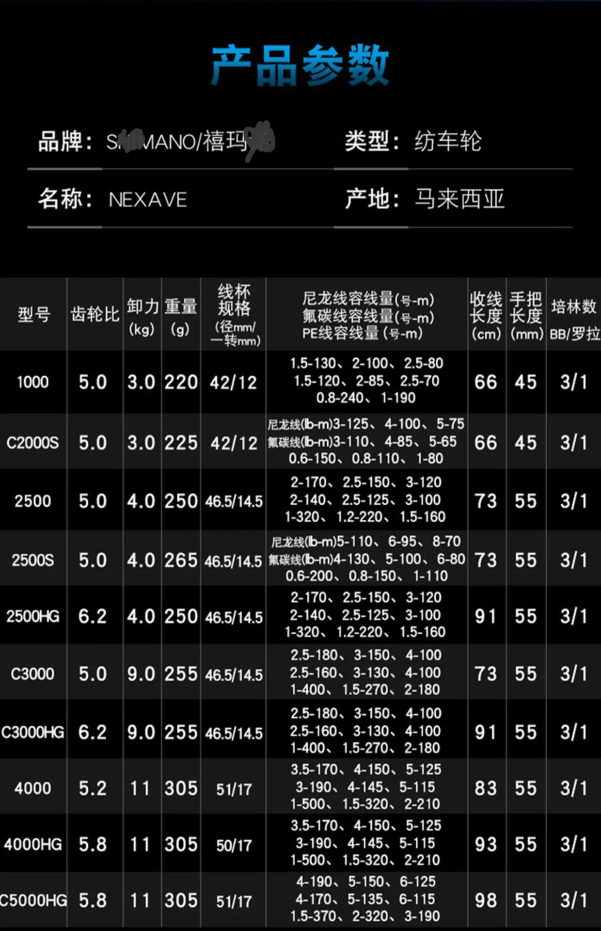 اليابان 2021 NEXAVE 1000 2500HG 3000 4000 5000 3BB + 1 الغزل سيمانو المياه المالحة الكارب اليابانية الأصلية الصيد بكرة