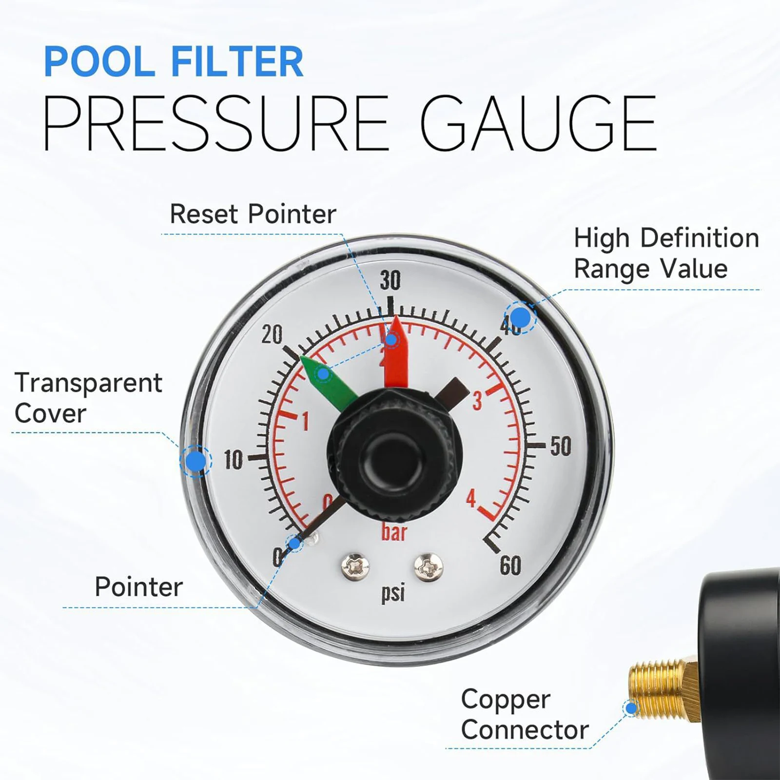 Axial-Manometer, langlebiges Manometer, 1 Stück, Hochdruck-Manometer mit DialSand Pump Spa, Ersatz-Manometer