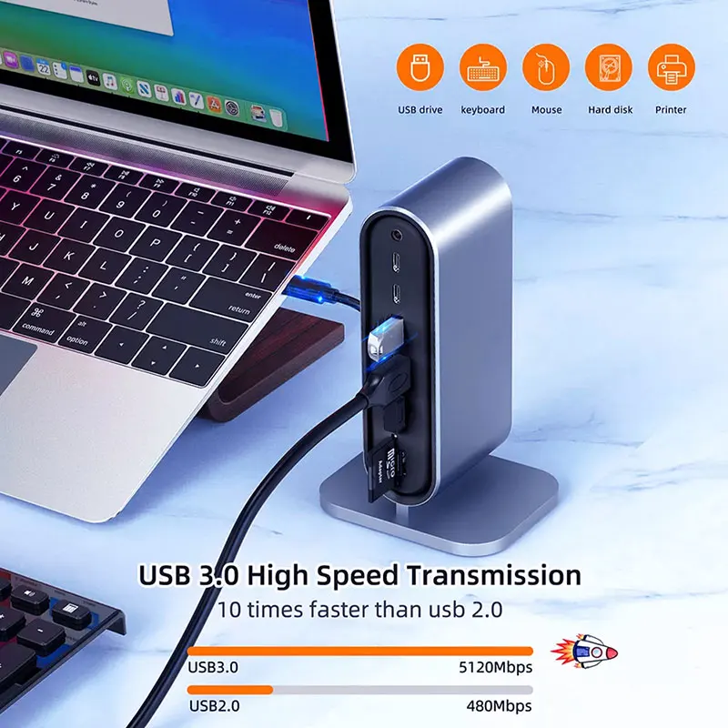 Док-станция типа C 12 в 1, USB3.0, 2,0 дюйма, HDMI