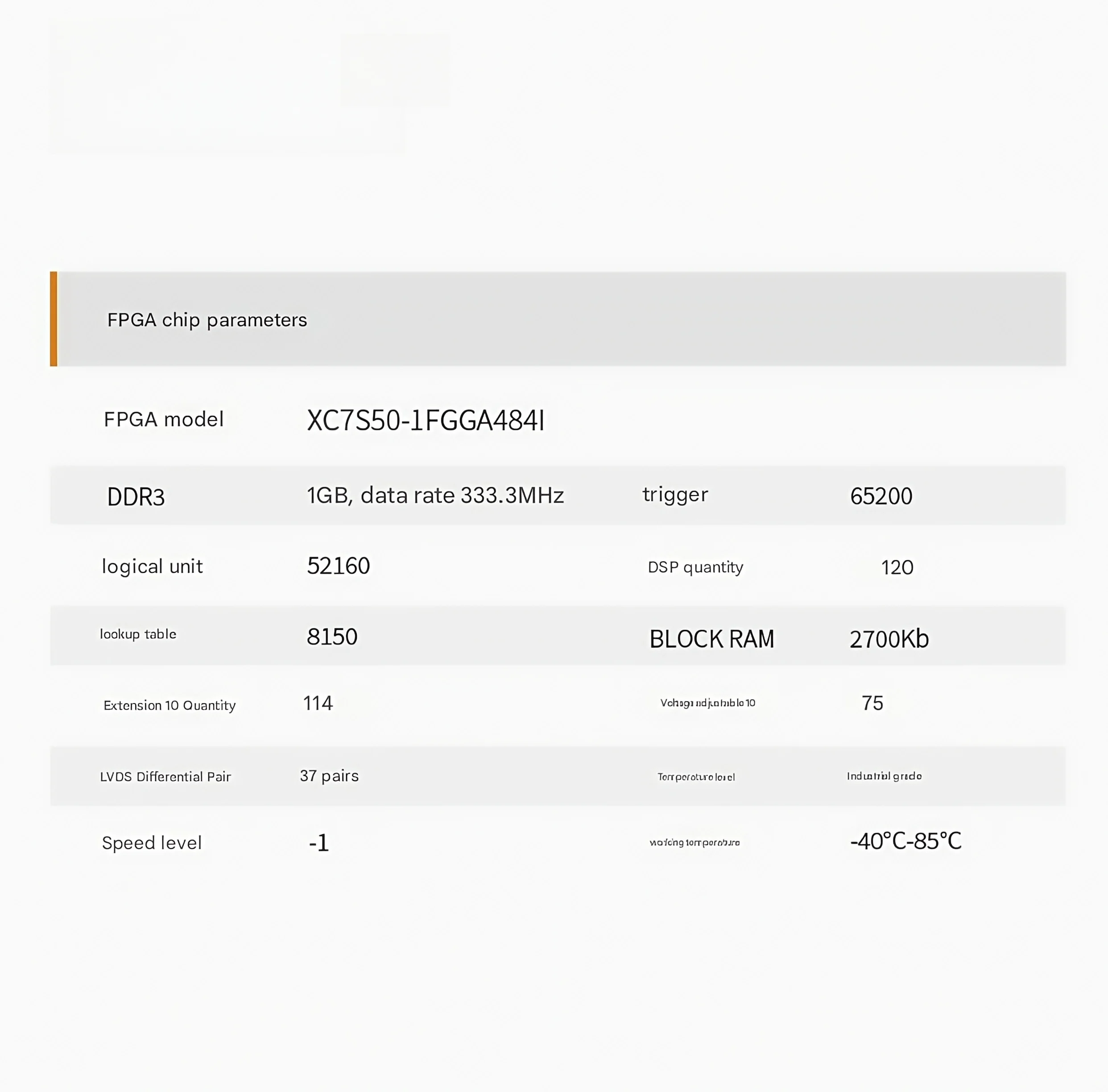 لوحة تطوير AX7050 XILINX FPGA Spartan7 VIVADO معالجة الفيديو التحكم الصناعي #3