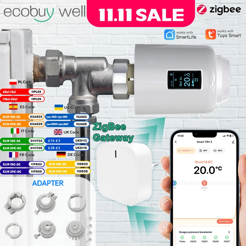 Tuya ZigBee 3.0 TRV Thermostat radiateur actionneur vanne intelligente Programmable régulateur de température Alexa Google commande vocale