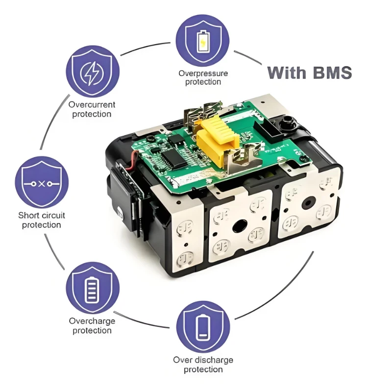 

Makita original 18V 6.0Ah BL1860B/BL1850B/BL1830B lithium battery with indicator light