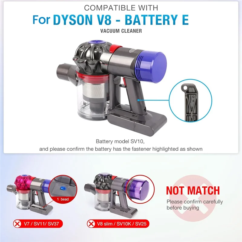 ABVI-основной корпус в сборе для пылесоса Dyson V8 SV10 с головным корпусом и отверткой