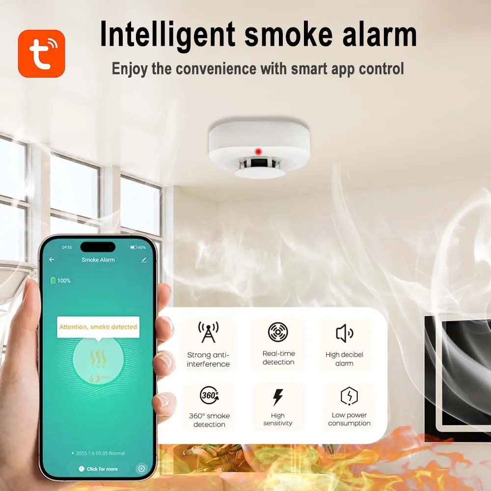Tuya Smart Zigbee/Wifi Smoke Detector Smart Fire Fire Protection Home Security Alarm Sound Light Alarm APP Control
