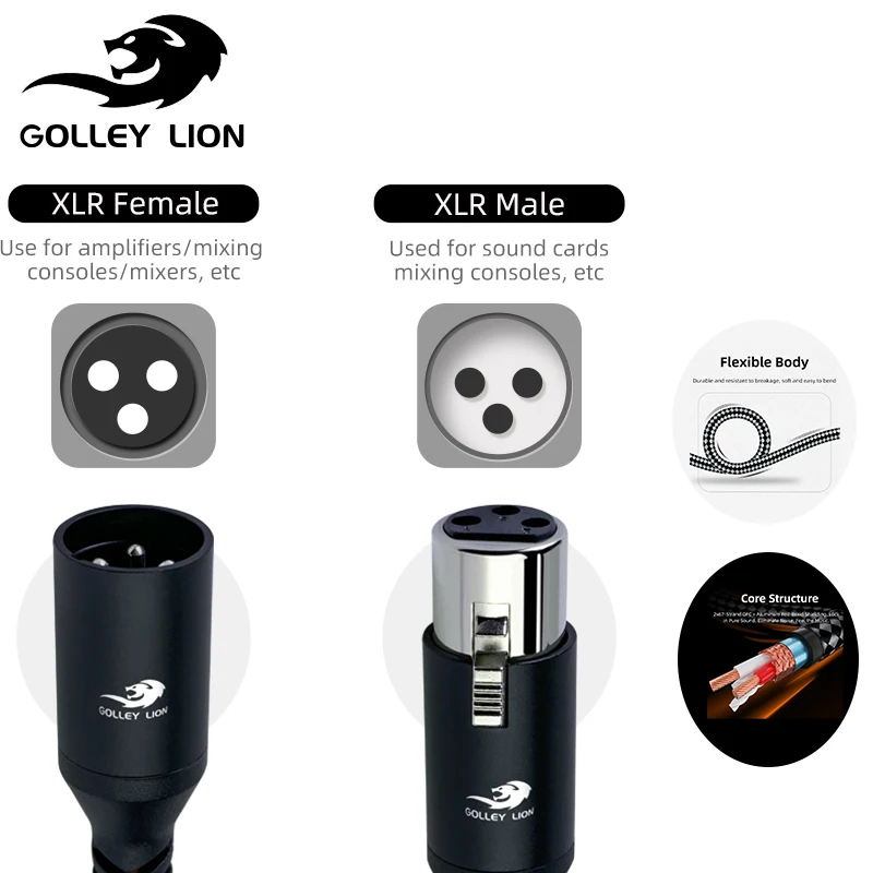 

Stage Recording XLR Cable Microphone Phantom Power Audio Interface Mixing Console 3 PIN XLR Cable Microphone Mixer Amplifier