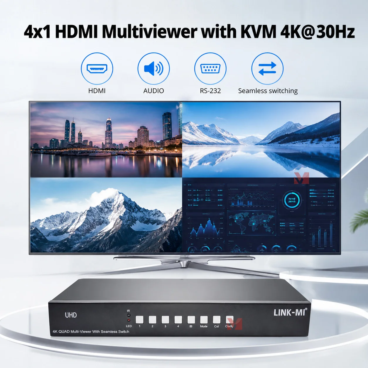 Conmutador KVM HDMI 4K con Vista Cuádruple, Modos de Pantalla Dividida y Pantalla Completa, Conmutación Fluida, Multivisor para Electrónica de Consumo