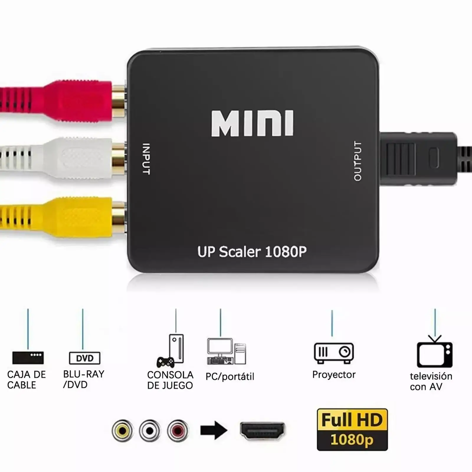 Video Converter RCA AV To HDMI-compatible Converter HD AV2HDMI Support NTSC AV PAL Video L/R Box To HDMI AV/CVSB Output