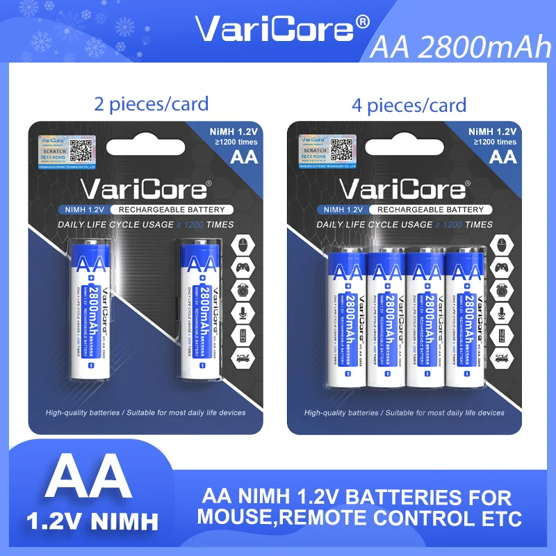 Varicore 2/4Pieces/…